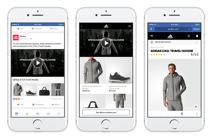 Facebook Ads Sizes: The Complete Guide (2023) - HeyTony