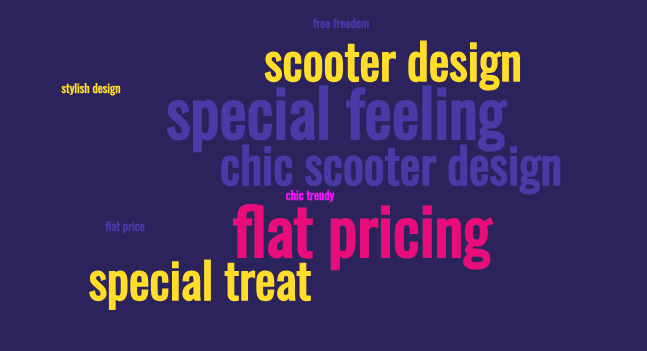 Common needs of our customers in a word cloud
